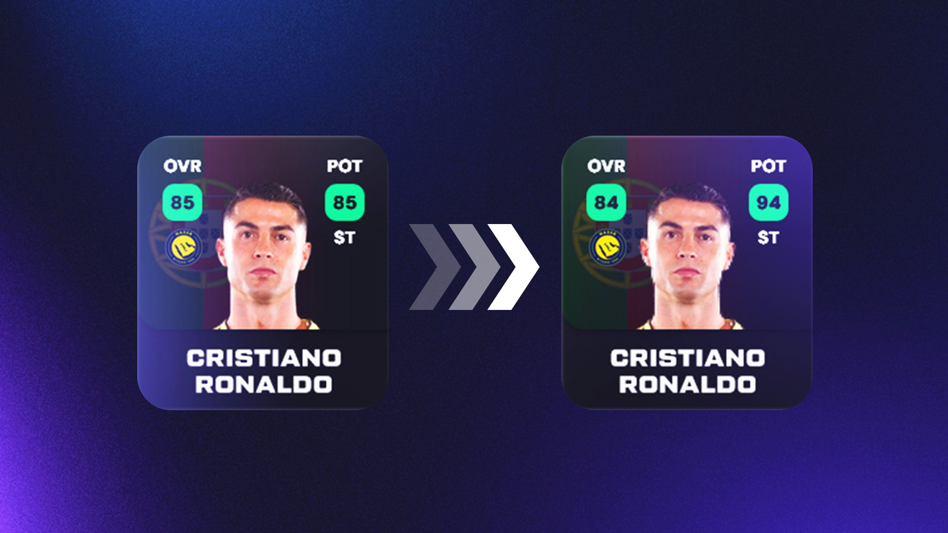 Chế độ Sự nghiệp trong FC 27: Hệ thống Tiềm năng (Potential) Mới Hoạt Động Ra Sao?
