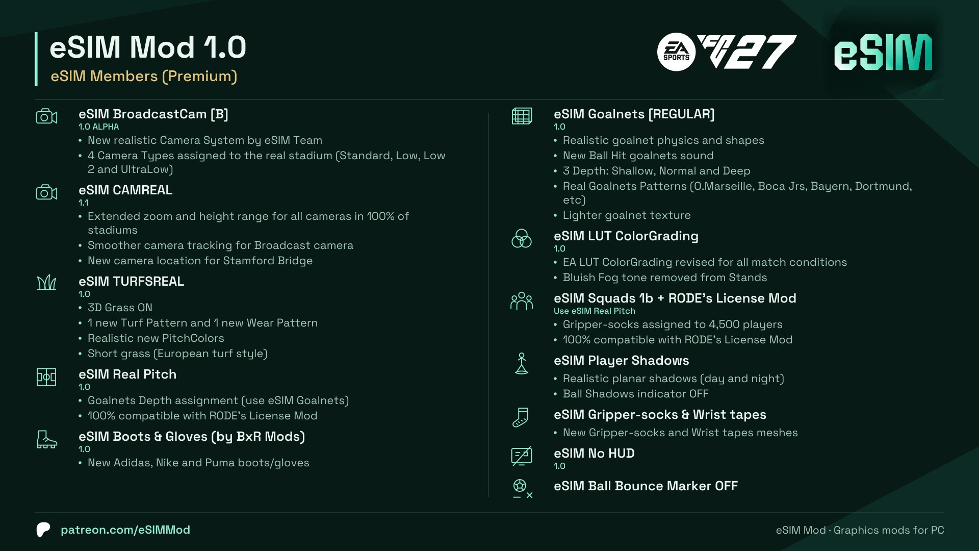 eSIM Mod v1.0 | FC 27 TU 5